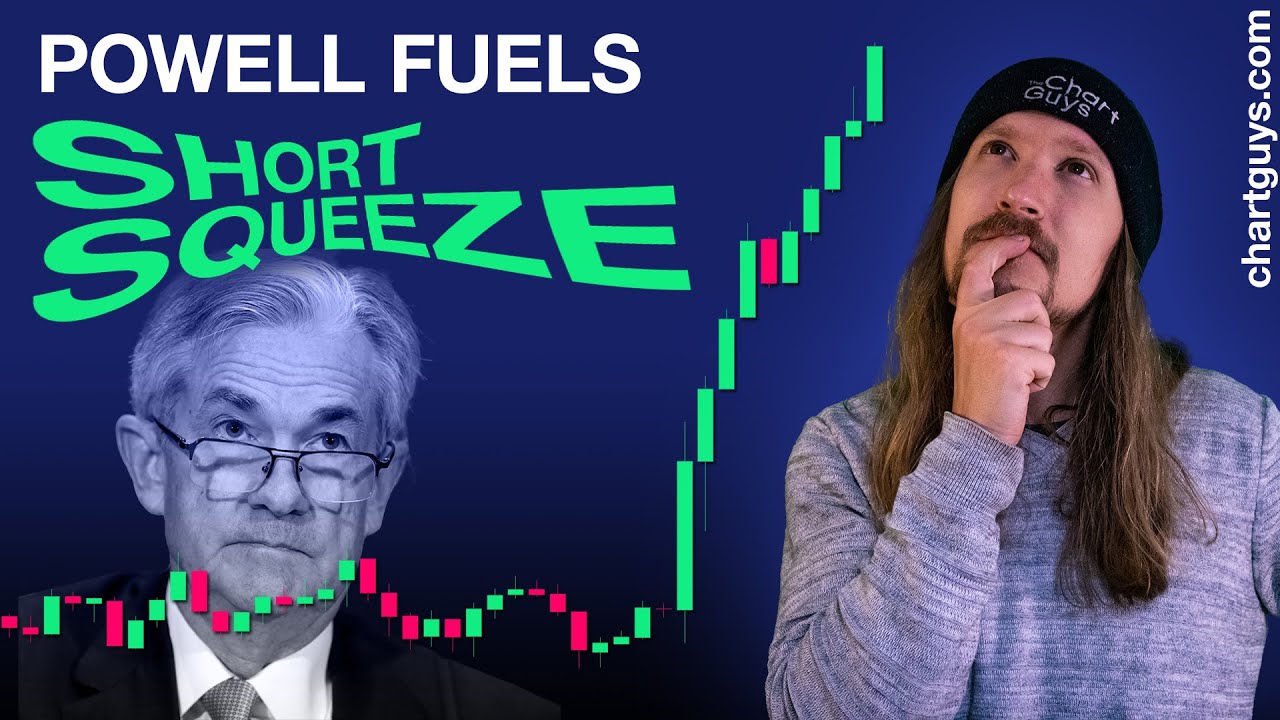 Powell Fuels Short Squeeze Daily Market Video The Chart Guys powell-fuels-short-squeeze-daily-market-video-the-chart-guys