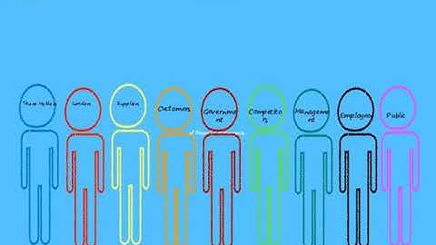 Advance Auditing (8533) | Unit 1 | Program 01 | Introduction to ISA 200 and ISA 210  | BS