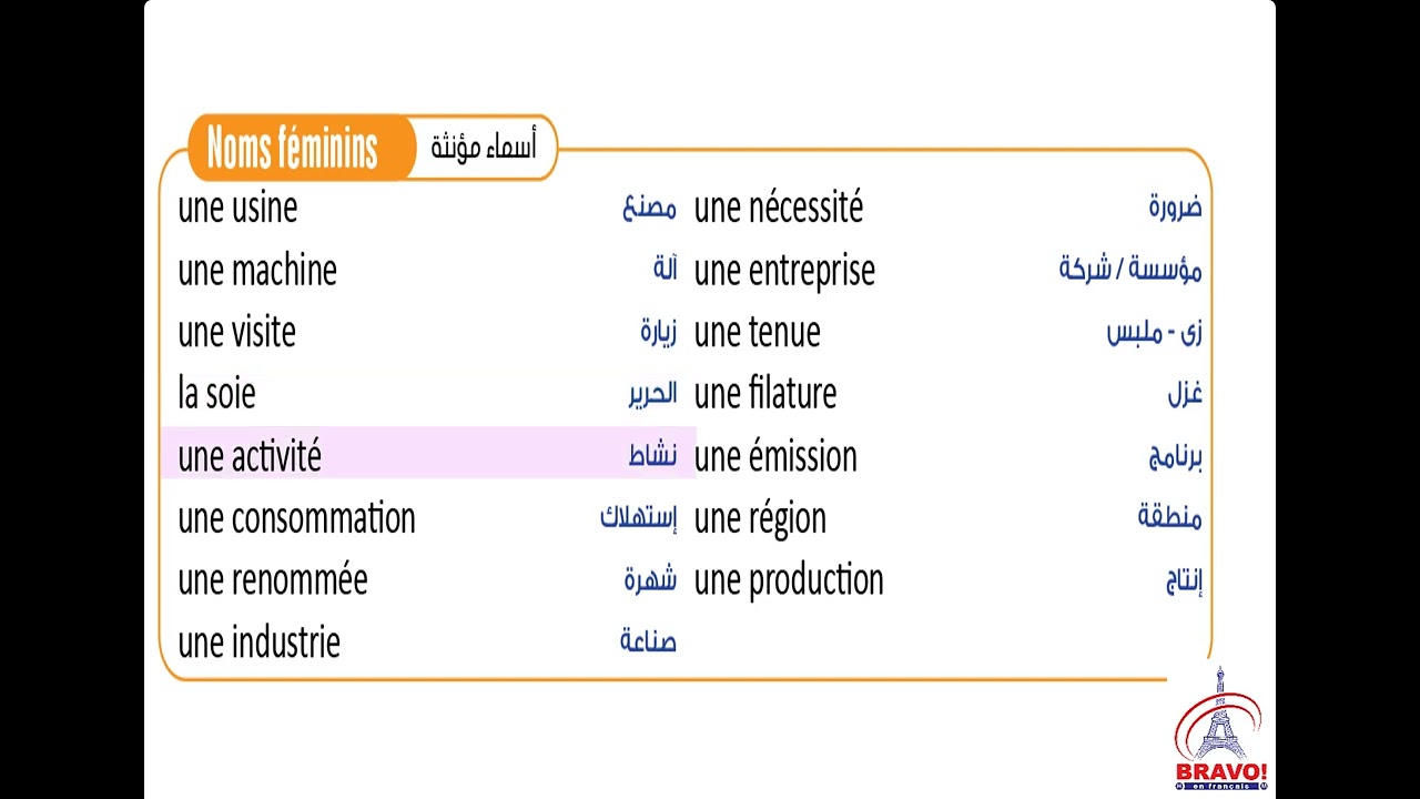 2026   Bienvenue 3   Unité 3   Visite d'usine