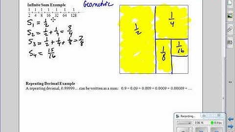 Limits #1 Intro to Limits--Infinite Sequences