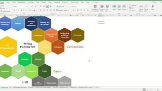 Fountas and Pinnell F P Writing Curriculum sorting and mapping tool