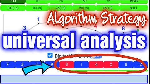 Binary Rise Fall Strategy Last Digit Analysis (LDP analyzer app)