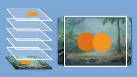History of Cel Animation