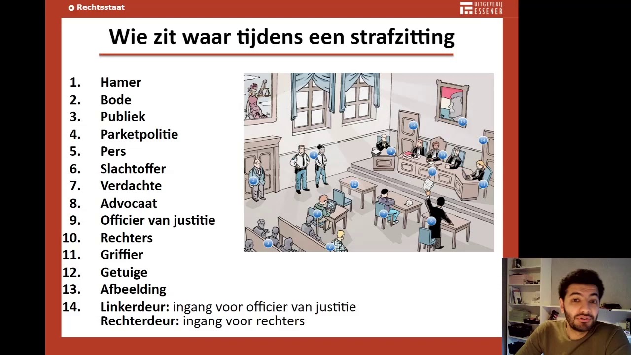 Maatschappijleer 4 Havo - Rechtsstaat Hoofdstuk 4: Strafrecht de