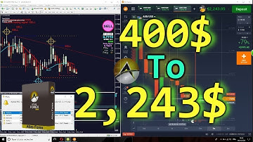 binary trading - binary options trading is dead. what happened? 😞