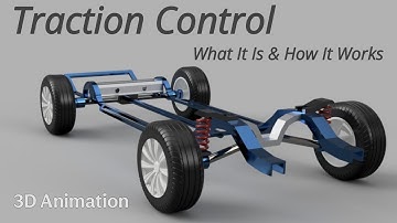 Traction Control Explained: How It Works and Why It’s Important #technology #automobile #traction#3d
