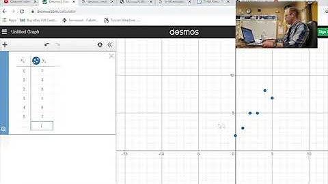 4-4a Creating a Line of Best Fit Using Desmos