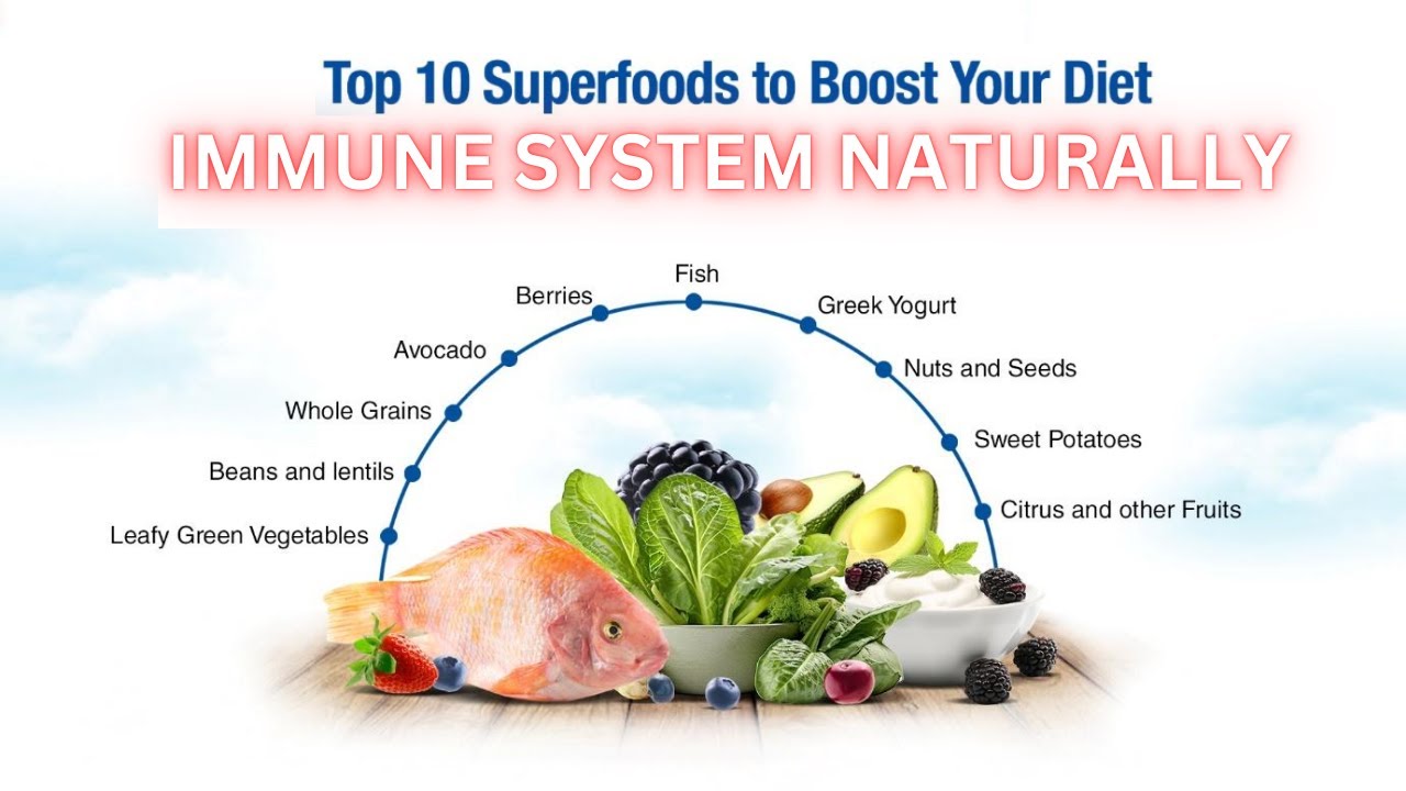 10 Superfoods That Boost Your Immune System Naturally - YouTube