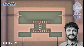 CLEO 2021 - Silicon Photonic MEMS Phase Shifter - Pierre Edinger