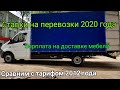 Мои ставки на перевозки 2020 года. Газель Некст 4.6. Сравним со ставками 2012 года.Опыт работы.