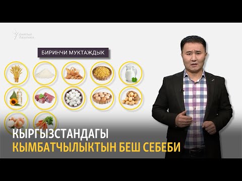 Video: Товардык товарлардын баасын кантип аныктоого болот