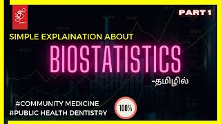 BIOSTATISTICS | SOURCES OF HEALTH INFORMATION |#PSM #PHD #COMMUNITYMEDICINE #PUBLICHEALTHDENTISTRY