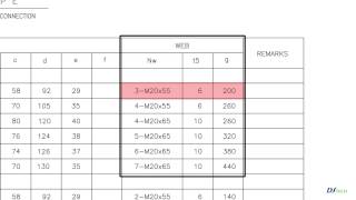 Tekla Structures Auto Connections - Lesson 1-3 (Splice Database)