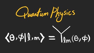 Eigenfunctions of Orbital Angular Momentum (Spherical Harmonics)