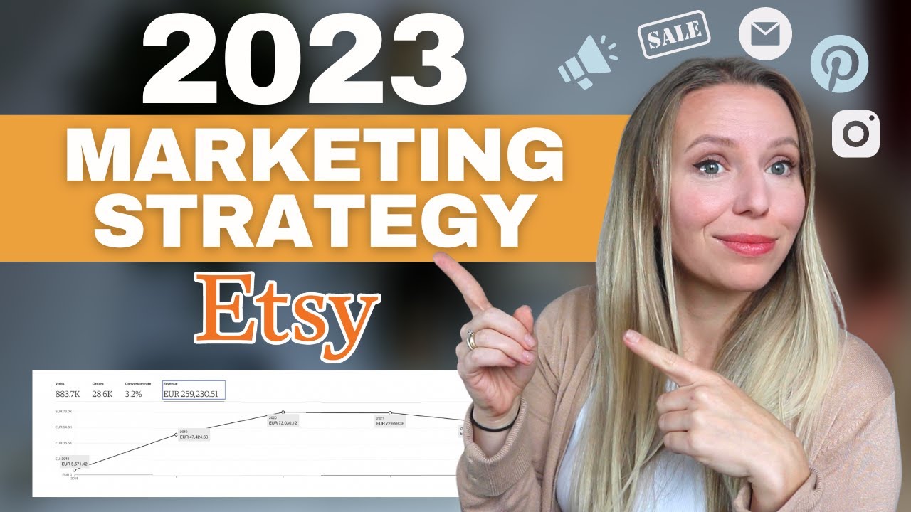 My 2023 Etsy Marketing Strategy | Etsy marketing for digital products