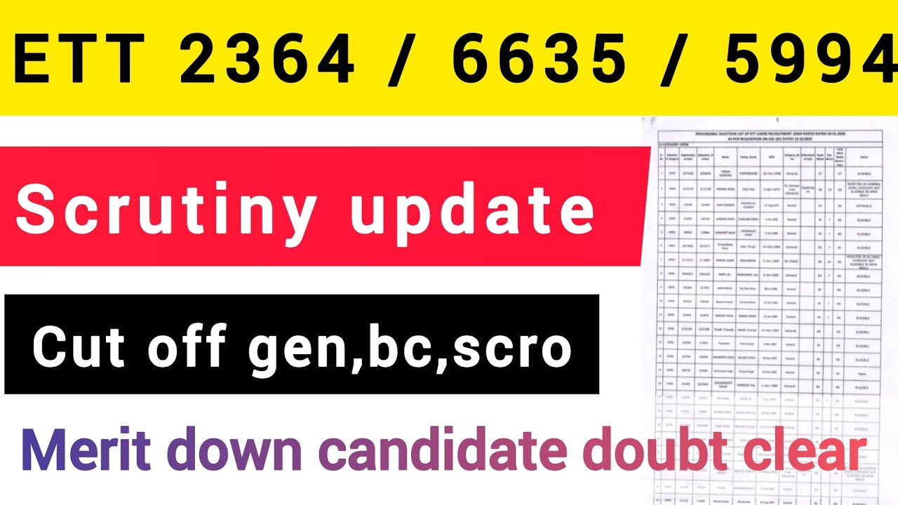 ETT 2364/5994/6635 latest Update/merit down candidate all doubt clear/cut off gen/bc/scrutiny update