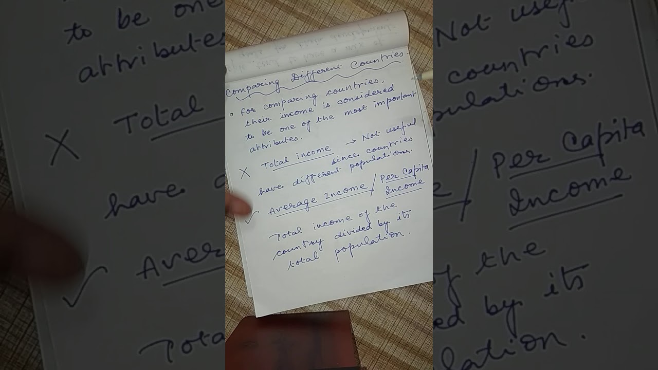 Class X Economics Ch. 1 Video 3