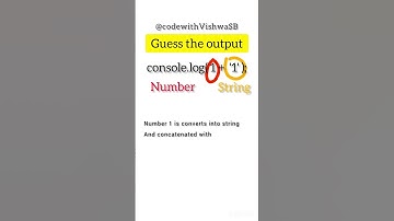 Most asked interview questions | Javascript |interview |#shorts #viral #trending #learning #youtube