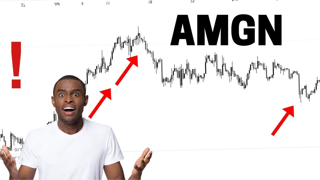 📢⚡ AMGN Stock | Technical Analysis And Predictions | Amgen stock | mesothelioma firm