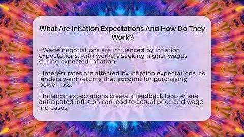 What Are Inflation Expectations And How Do They Work? - Inflation Insight Channel
