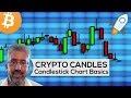 Crypto Candlesticks Trading Basics! (How To Use Candle Charts)