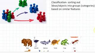 1 -  What is classification