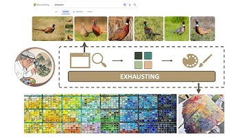 CAnnotator: Photo-Guided Color Annotation for Degraded Ancient Paintings