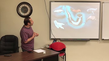 Technology-Enriched Reading/Writing Micro Lesson