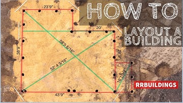 How To Layout a Building: The Start of a Build Series