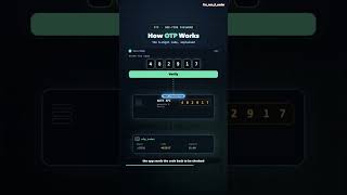 How OTP Verification Works | OTP Authentication Flow Explained #coding #programming#userverification
