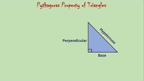Inequality Property, Pythagoras Property Pythagorean Triplets of Triangles,