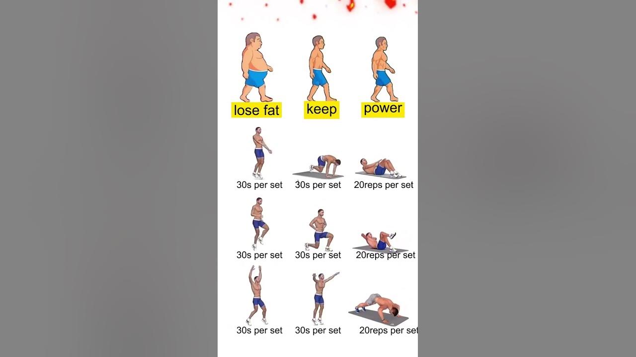 how-to-lose-fat-at-home-shorts-howtolosefatathome