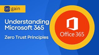 How we learned Microsoft 365 in 60 Minutes! || Ultimate