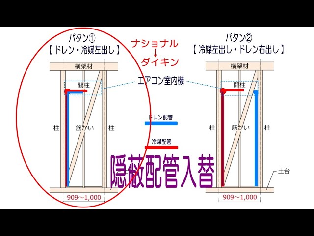 完了　新品　ダイキン2.2kw S223ATES 隠ぺい配管入れ替え工事 隠蔽配管のエアコン入れ替え工事は可能？どこに頼めばいいの