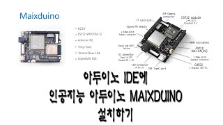 2021 09 04 아두이노 IDE에 인공지능 아두이노(MAIXDUINO) 설치하기