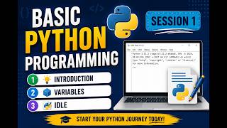 Basicpy+Session1_Introduction,Variables,Data type,Shell &amp; IDE