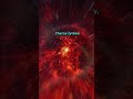 To nie jest jedna gwiazda, to potencjalnie dwie #nauka #universe #astronomy #space