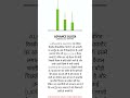 Advance Block Candlestick Pattern 📊#shorts