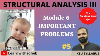 Module 6 Important Problems|| SA3|| KTU