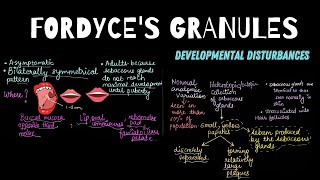 Fordyce’s Granules Explained | Characteristics, Causes & Developmental Anomaly | Oral & Skin Health screenshot 1