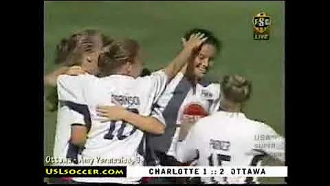 Ottawa Fury Women vs. Charlotte Lady Eagles | Augu...