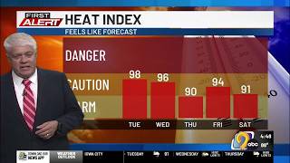 First Alert: Weather Now - First Alert Forecast for Monday, August 31 @kcrg