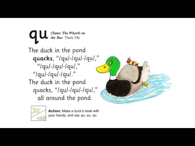 Jolly phonics- ' qu ' song #jollyphonicsongs class=