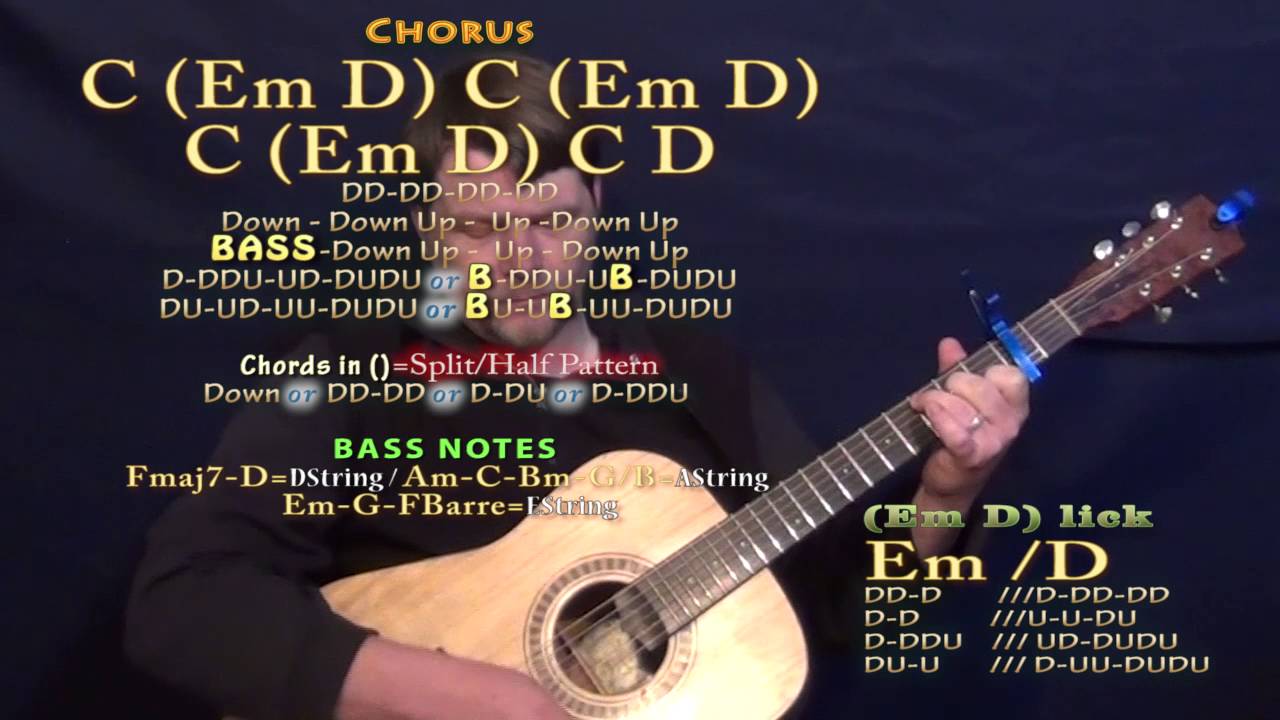 Whisper (Chase Rice) Guitar Lesson Chord Chart Capo 2nd YouTube