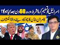 Israel Recognition Condition: What Happens in the Next 60 Days If It Fails? | Kamran Khan Analysis