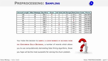 Data Mining   1 Data   04   Preprocessing   part I   1 eduopen