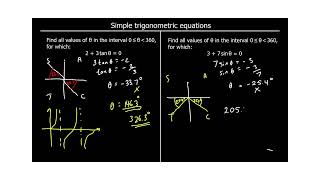#MathsMadeEasy - Solving trigonometric equations