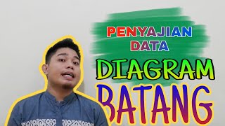 MATEMATIKA KELAS 5 SD/MI (PENYAJIAN DATA-DIAGRAM BATANG)