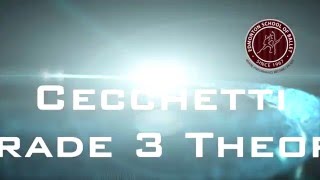 Cecchetti Grade 3 Theory  2015 revision