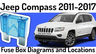 (2011-2017) Jeep Compass Fuse Box Diagrams and Fuse Panel Locations✅